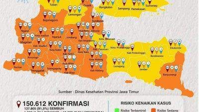 Jember Berstatus Zona Kuning