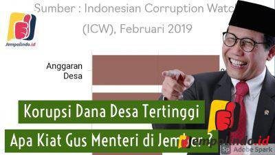 Korupsi Dana Desa Masih Tertinggi, Apa Kiat Gus Menteri di Jember ?