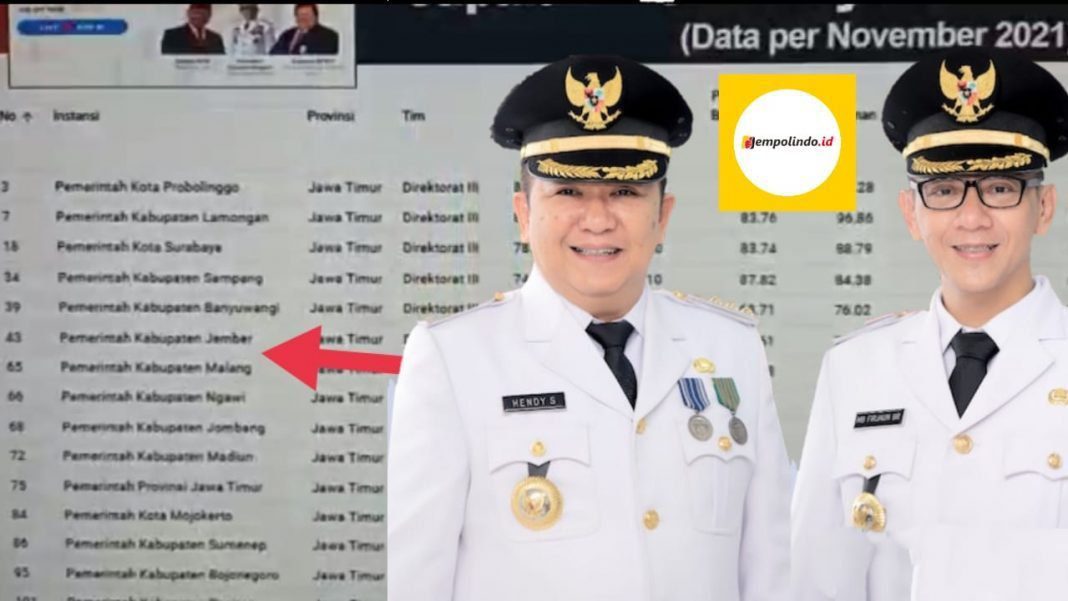 Pemkab Jember Dapat Apresiai KPK Pemkab Jember