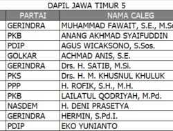 Penghitungan suara 