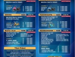 Lomba Burung Berkicau